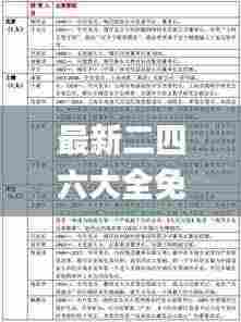 最新二四六大全免费资料大全,创新策略执行_时尚版FQG9.69