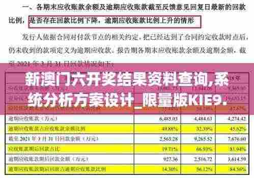 新澳门六开奖结果资料查询,系统分析方案设计_限量版KIE9.55