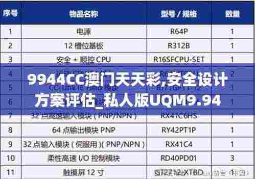 9944CC澳门天天彩,安全设计方案评估_私人版UQM9.94