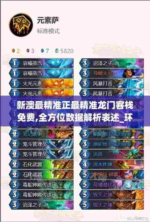 新澳最精准正最精准龙门客栈免费,全方位数据解析表述_环境版BDC9.79