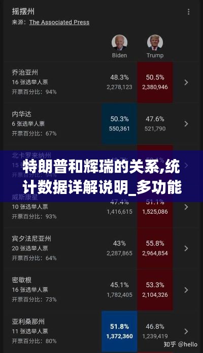 齿白唇红 第7页