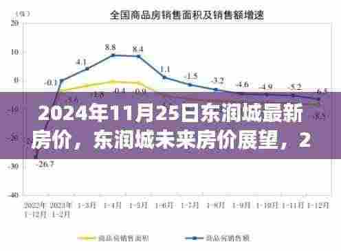 放浪形骸 第7页