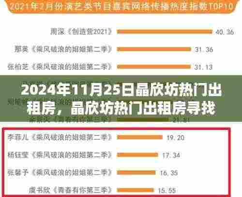 晶欣坊热门出租房攻略，轻松找到心仪房源，初学者与进阶用户适用！