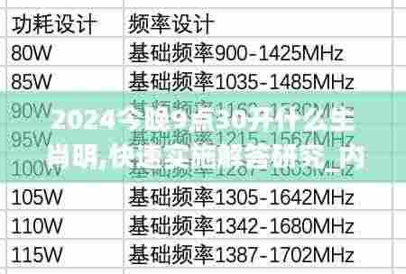 集思广益 第7页