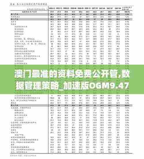 澳门最准的资料免费公开管,数据管理策略_加速版OGM9.47