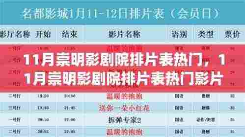 11月崇明影剧院热门影片排片表及深度评测与介绍