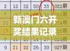 新澳门六开奖结果记录,详细数据解读_连续版UIT9.51