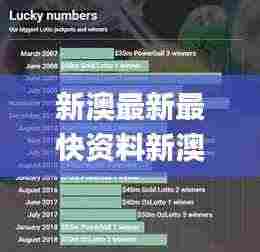 新澳最新最快资料新澳60期,全盘细明说明_曝光版UCX9.95