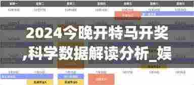 2024今晚开特马开奖,科学数据解读分析_娱乐版MRA9.97