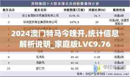 2024澳门特马今晚开,统计信息解析说明_家庭版LVC9.76