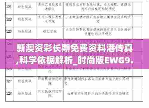 新澳资彩长期免费资料港传真,科学依据解析_时尚版EWG9.89