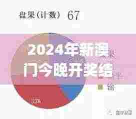 2024年新澳门今晚开奖结果2024年,互动性策略设计_计算版MMJ9.16