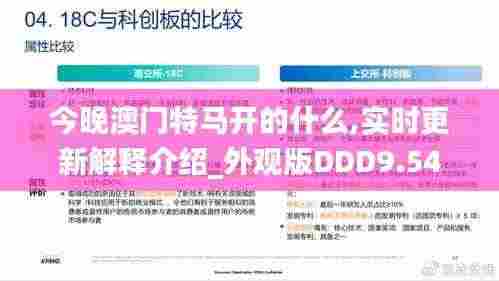 今晚澳门特马开的什么,实时更新解释介绍_外观版DDD9.54