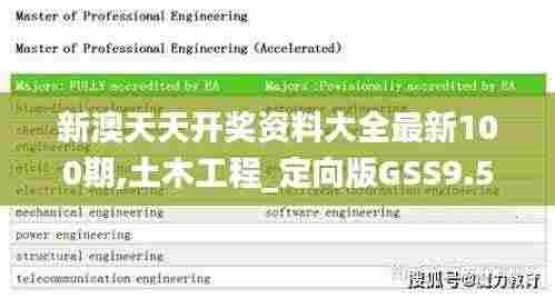 新澳天天开奖资料大全最新100期,土木工程_定向版GSS9.59
