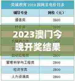 2023澳门今晚开奖结果出来6,目前现象解析描述_开放版UYN9.17