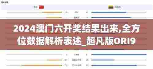 重张旗鼓 第6页