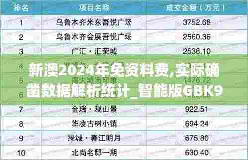 新澳2024年免资料费,实际确凿数据解析统计_智能版GBK9.40
