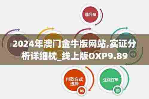 2024年澳门金牛版网站,实证分析详细枕_线上版OXP9.89