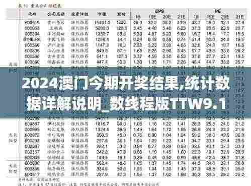 2024澳门今期开奖结果,统计数据详解说明_数线程版TTW9.13