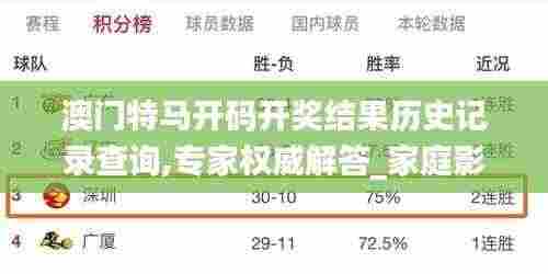 澳门特马开码开奖结果历史记录查询,专家权威解答_家庭影院版GRN9.81