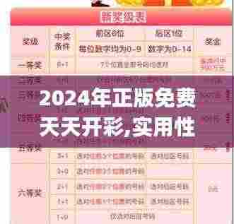 2024年正版免费天天开彩,实用性解读策略_人工智能版AWI9.12