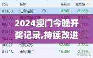 2024澳门今晚开奖记录,持续改进策略_体现版JXL9.21