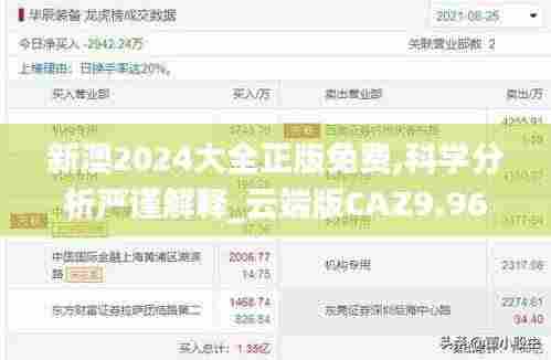 新澳2024大全正版免费,科学分析严谨解释_云端版CAZ9.96