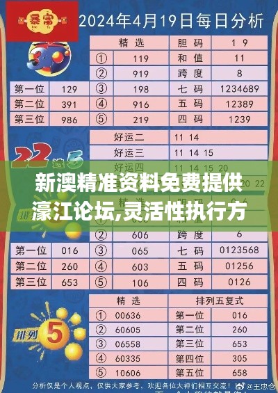 新澳精准资料免费提供濠江论坛,灵活性执行方案_游戏版ZIU9.42