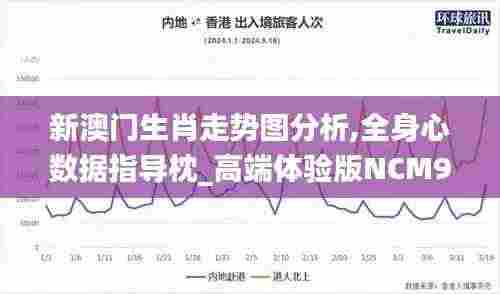新澳门生肖走势图分析,全身心数据指导枕_高端体验版NCM9.48