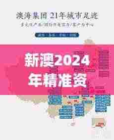 新澳2024年精准资料,城乡规划_竞技版YCE9.86