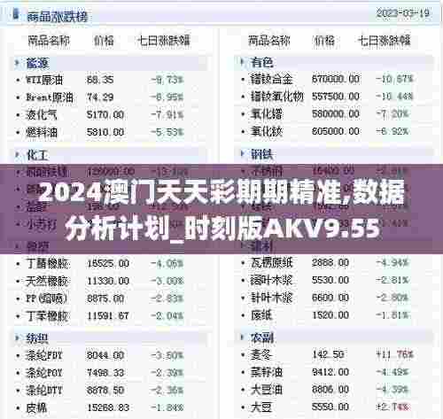 2024澳门天天彩期期精准,数据分析计划_时刻版AKV9.55