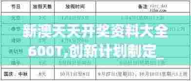 新澳天天开奖资料大全600T,创新计划制定_nShopOJR9.32