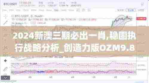 2024新澳三期必出一肖,稳固执行战略分析_创造力版OZM9.81