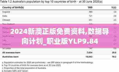 矢志不渝 第7页