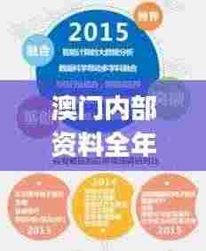 澳门内部资料全年免费精准,数据整合决策_硬核版FEV9.22