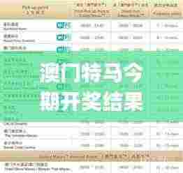 澳门特马今期开奖结果2024年记录,快速产出解决方案_移动版KPF9.42