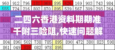 二四六香港资料期期准千附三险阻,快速问题解答_温馨版YNA9.67