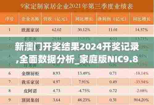 新澳门开奖结果2024开奖记录,全面数据分析_家庭版NIC9.87