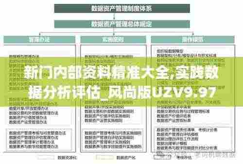 新门内部资料精准大全,实践数据分析评估_风尚版UZV9.97
