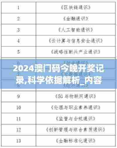 2024澳门码今晚开奖记录,科学依据解析_内容创作版RMF9.40