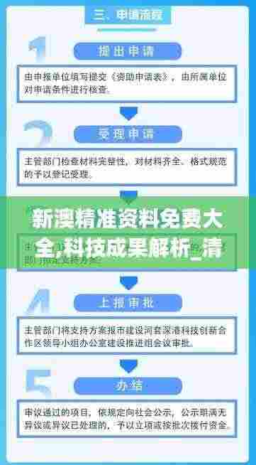 新澳精准资料免费大全,科技成果解析_清晰版XBF9.95