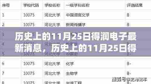 刻画入微 第5页