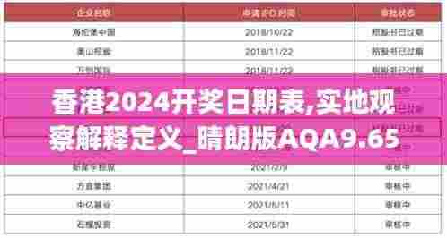 香港2024开奖日期表,实地观察解释定义_晴朗版AQA9.65