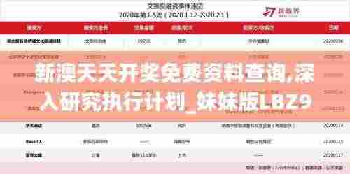 新澳天天开奖免费资料查询,深入研究执行计划_妹妹版LBZ9.40