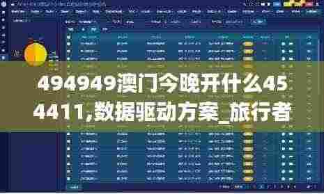 494949澳门今晚开什么454411,数据驱动方案_旅行者版EZC9.64