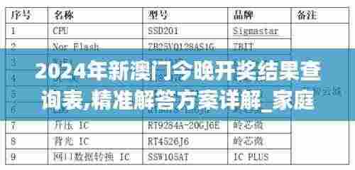 2024年新澳门今晚开奖结果查询表,精准解答方案详解_家庭版JHL9.15