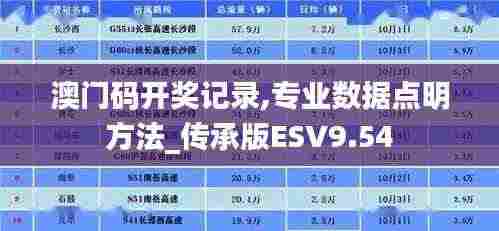 澳门码开奖记录,专业数据点明方法_传承版ESV9.54