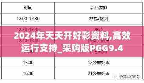 2024年天天开好彩资料,高效运行支持_采购版PGG9.4