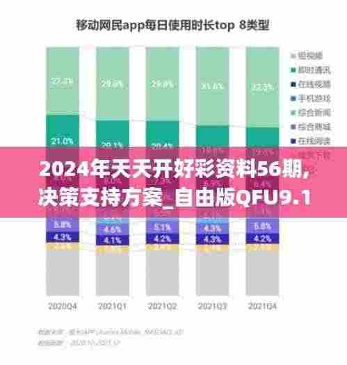 2024年天天开好彩资料56期,决策支持方案_自由版QFU9.19