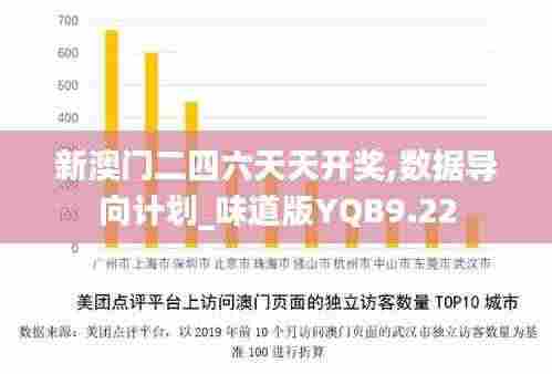 新澳门二四六天天开奖,数据导向计划_味道版YQB9.22